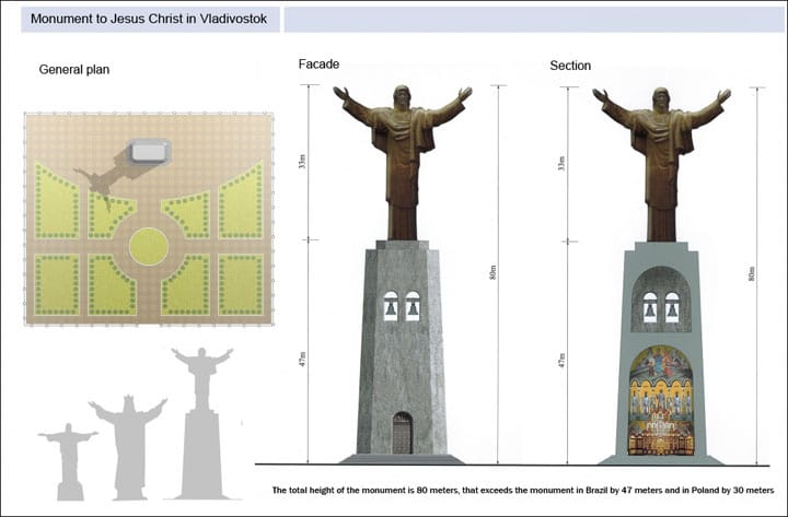 La plus haute statue au monde du Christ sera peut-être érigée prochainement à Vladivostok