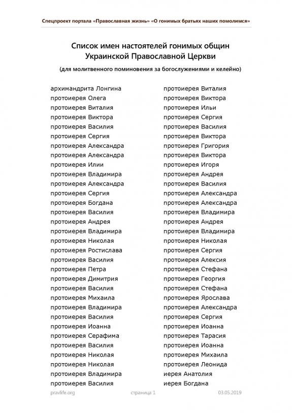 The orthodox church of ukraine is publishing the list of its persecuted priests, for their commemoration in prayer